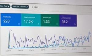 The Ultimate Guide to Digital Marketing in 2024